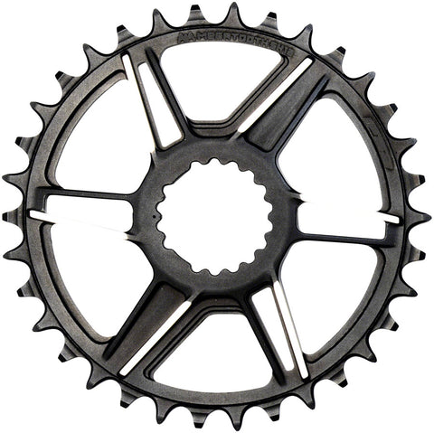 Chainrings